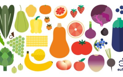EUFIC launches 1st ever Europe-wide interactive fruit and vegetables map